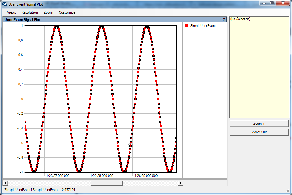 Signal Plot